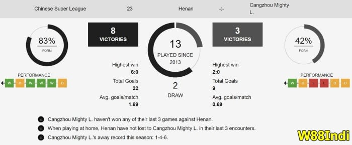 การเ พิ่มเลขทศนิยม